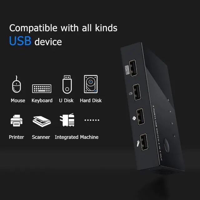 Alt view image 7 of 7 - KVM Switch Box 2.0 Switcher 4 Port PCs Sharing 4 Devices for Keyboard Mouse Printer Monitor Switch Selector