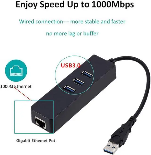 Alt view image 3 of 5 - Portable 3 Port USB 3.0 Hub 1000Mbps Gigat Ethernet Adapter USB to RJ45 Lan Network Card for Windows laptop Adapter
