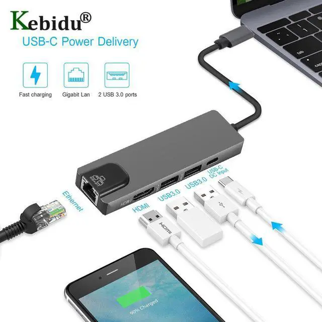 Alt view image 2 of 5 - C to Gigat Ethernet Lan Rj45 4K   3.0 Type C Charing Port 5 In 1 Hub for Mac book Pro Thunderbolt 3 -C Charger