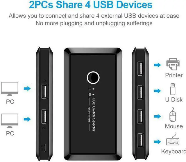 Alt view image 3 of 5 - KVM Switch 2 Port USB Switch KVM Switcher Splitter Box For Sharing Printer Keyboard Mouse Scanner KVM Switch