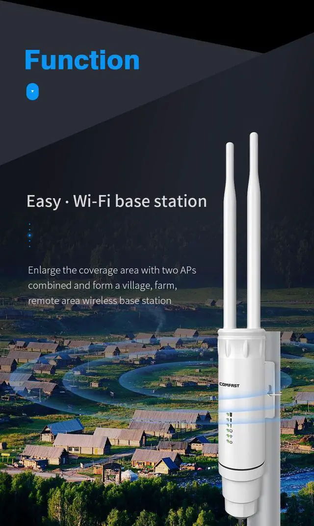 Alt view image 3 of 5 - 1200Mbps Dual Band Gigabit 5G Outdoor AP 2*5dBi Antenna WiFi Cover Base Station Router WiFi Signal Hotspot Amplifier Repeater AP