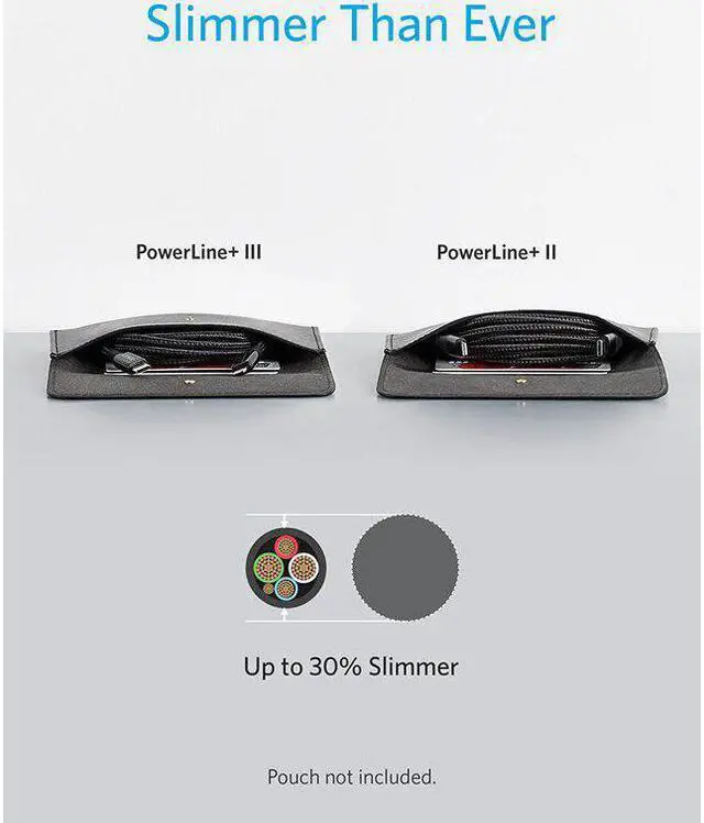 Alt view image 3 of 5 - USB C to Lightning Cable Powerline+ III MFi Certified Lightning Cable for iPhone 11/11 Pro / 11 Pro Max, Power Delivery