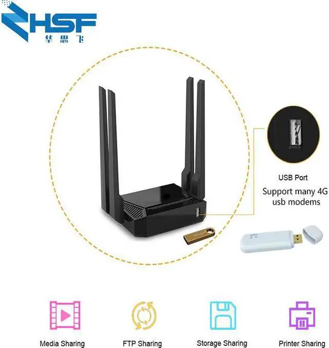 Alt view image 5 of 5 - 3g modem wifi router 300mbps wifi device with usb wfi antenna router support zyxel and Keenetic Omni II firmware MT7620 chip