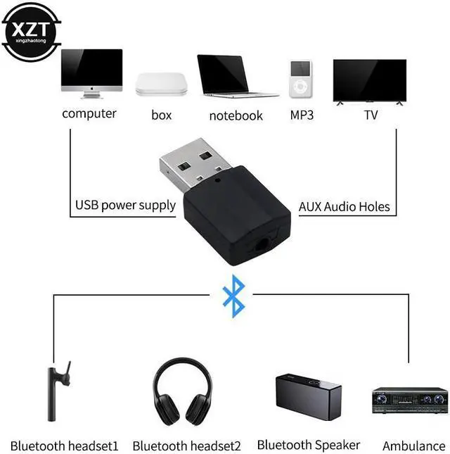 Alt view image 3 of 5 - Bluetooth adapter Transmitter Audio Receiver Bluetooth 5.0 Mini Stereo AUX 3.5mm Jack For TV PC Car Kit Wireless Adapter