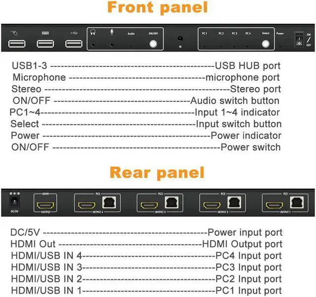 Alt view image 5 of 5 - 2 Port KVM Switch USB  2.0 4K 4 port  KVM Switch 18Gbps  USB Switch HDR KVM Switch 4 Port USB for PC Laptop