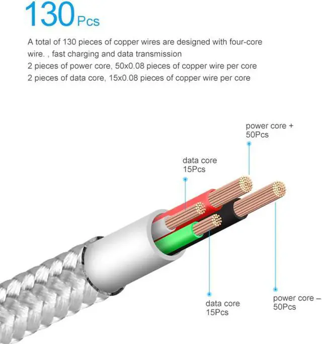 Alt view image 4 of 5 - 5A Magnetic Charger USB  Charging Cable for IPhone Micro USB Type C Mole Phone Fast Charge Magnet Charger USB Cable 3 Plug