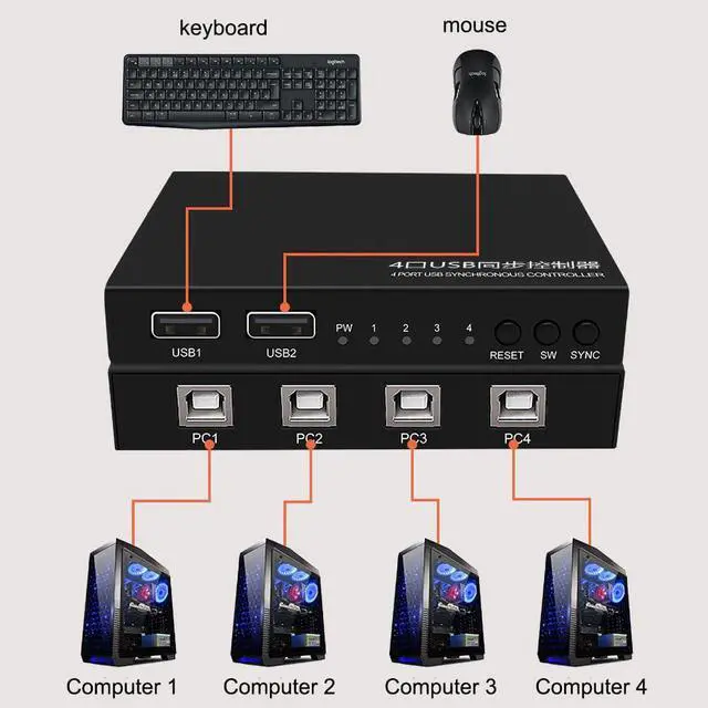 Alt view image 5 of 7 - Adapter Stable Transfer Switch Durable Data 4 Port VGA Splitter Video Cable Laptop Anti-interference Synchronization