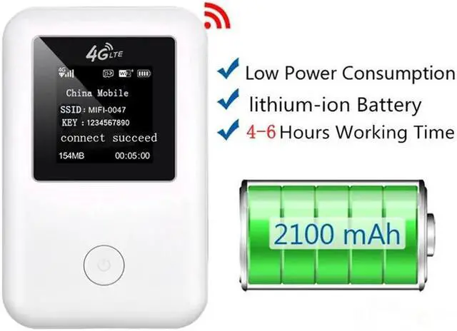 Alt view image 5 of 5 - 3G 4G mifi router High Speed unlocked wifi modem router GSM UMTS WCDMA LTE FDD TDD sim card car wifi Pocket 4G Hotspot