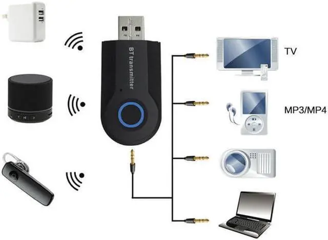 Alt view image 5 of 5 - Bluetooth 4.0 Transmitter Audio RCA to 3.5mm AUX USB Adapter HUB for Mobile Phone PC TV Headphones Car Music