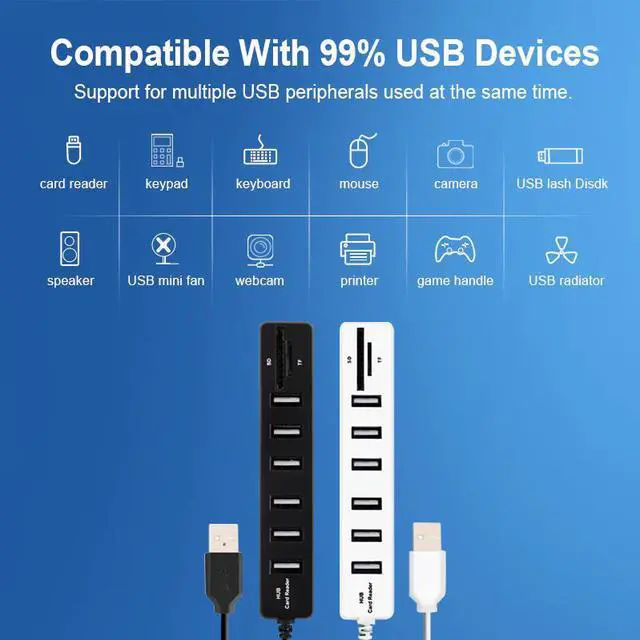 Alt view image 4 of 5 - USB Hub 3.0 Multi USB 3.0 Hub USB Splitter 3 Port Hub Hab Adapter for PC Accessories with TF SD Card Reader 6 Port 2.0 EU