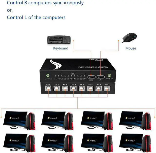 Main image of 8 Port KM Synchnorizer USB 1 Set Mouse Keyboard Controls 8 PC Hosts Hotkey Mouse Crossing KVM Switch without VGA KM108-U