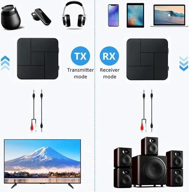 Alt view image 2 of 5 - 5.0 Receiver Transmitter 3.5mm 3.5 AUX Jack RCA USB Dongle Wireless Audio Adapter Handsfree Call For Car TV PC Speaker