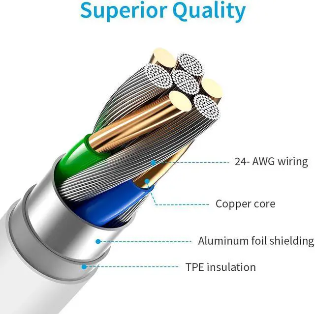 Alt view image 4 of 5 - MFi Certified PD Cable USB C to Lightning Cables Power Type C Fast Charging Cable for iPhone 11/XR/XS/X/8/7 Plus for Ipad