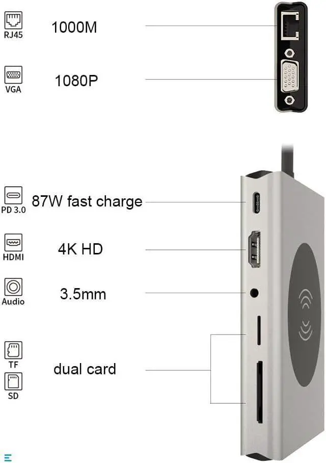Alt view image 5 of 5 - 3.0 Type-C Hub To HDMI Adapter 4K Thunderbolt 5  C Hub with TF  Reader Slot PD for MacBook Pro/Air 2020