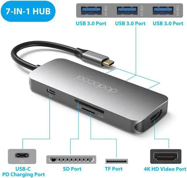 Alt view image 3 of 5 - USB HUB For VIP
