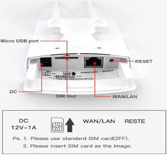 Alt view image 5 of 5 - High Speed Outdoor 4G LTE Wireless AP Waterproof Unlock Sim Card Wifi Router Wireless Hotspot CPE RJ45 port Modem Dongle