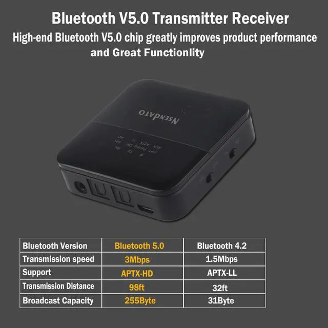 Alt view image 2 of 5 - 2 in 1 Wireless Bluetooth 5.0 Receiver Transmitter CSR8675 3.5mm Audio aptx HD LL optical adapter & Display Screen for TV Car