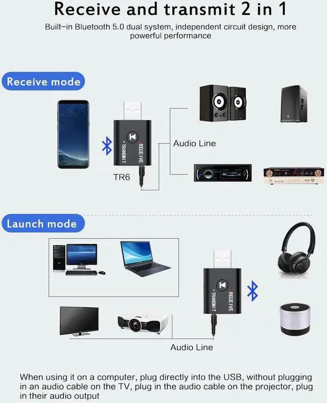 Alt view image 2 of 5 - Bluetooth 5.0 Transmitter Receiver 3.5mm AUX USB Mini 2 in 1 Wireless Stereo Audio Adapter for Home TV PC Car Mp3/4