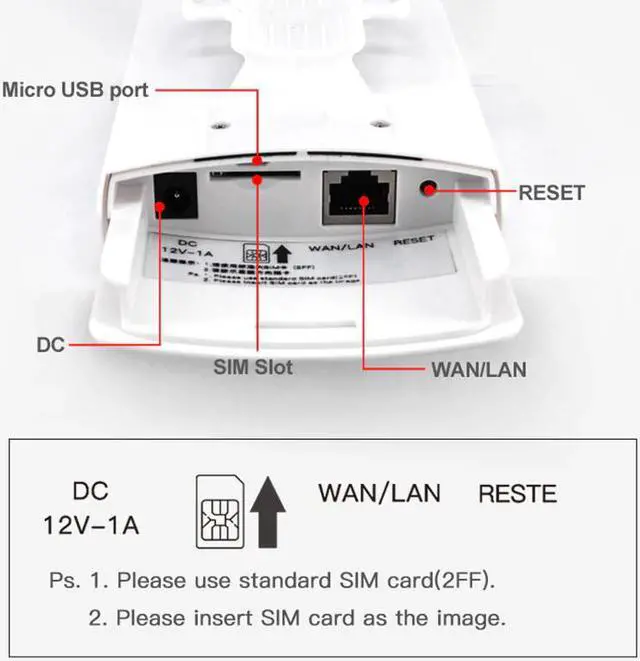 Alt view image 5 of 5 - Waterproof Outdoor 4G CPE Router 150Mbps CAT4 LTE Routers 3G/4G SIM Card WiFi Router for IP Camera/Outside WiFi Coverag