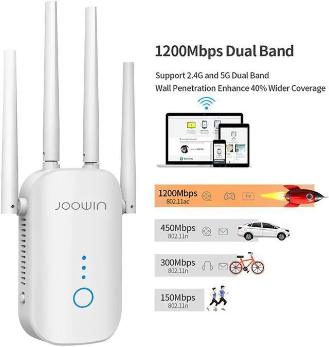 Alt view image 2 of 5 - 1200Mbps Dual Band 2.4+5 ghz Wireless Wifi Router High Power Wifi Repeater Wifi Extender Long Range Wlan Wi-fi amplifier