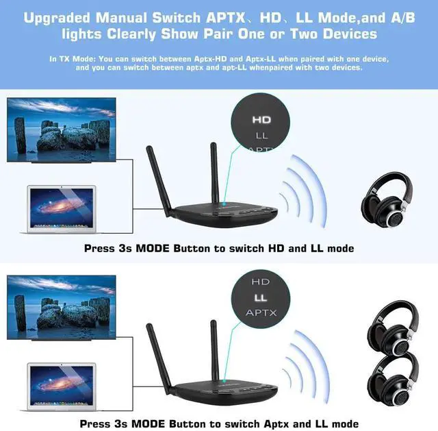Alt view image 4 of 5 - 262ft/80m Bluetooth 5.0 Audio Transmitter Receiver AptX HD/LL Low Latency TV Car PC Wireless Adapter SPDIF 3.5mm AUX RCA