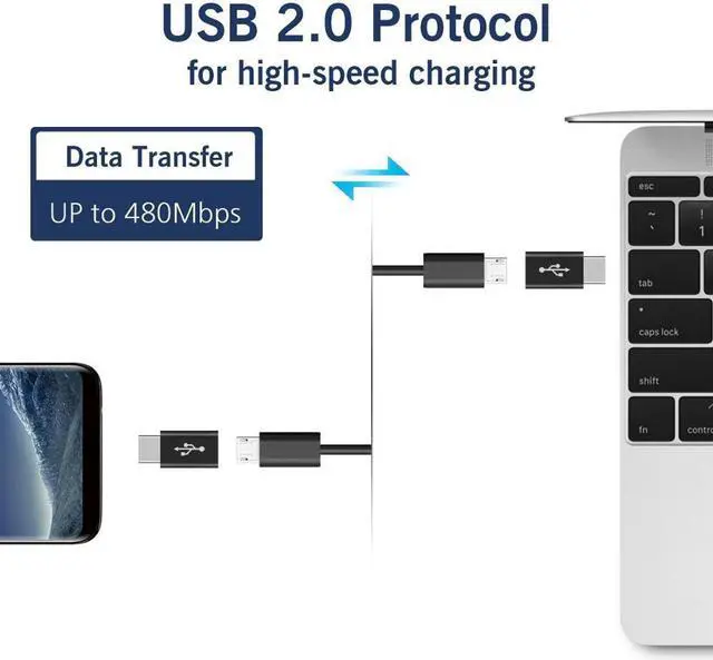 Alt view image 3 of 5 - USB to Type-C Mole Phone  Adapter Converter USB C OTG Adapter Charger Cable Converter For