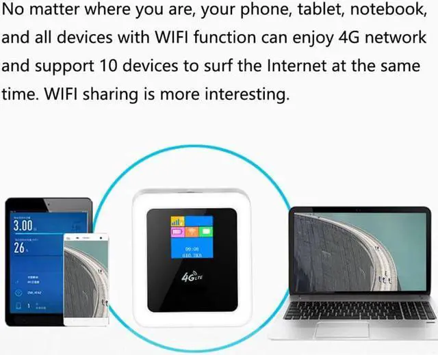 Alt view image 5 of 5 - 4G Wifi Router Mini Router 4G Wireless Portable Pocket WiFi Mobile Hotspot Car Wi-Fi Router with Sim Card Slot