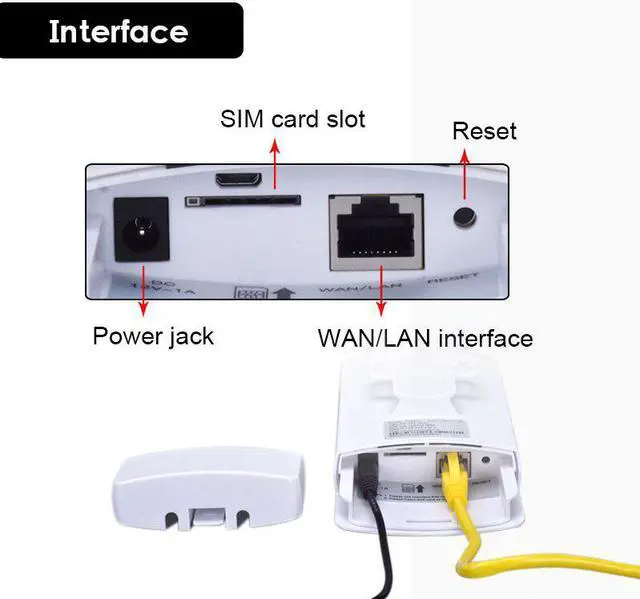 Alt view image 4 of 5 - 4g Modem Router CPE Waterproof 3G 4G Outdoor Router Sim Card Slot Wifi Router With External Antenna Wifi Hotspot