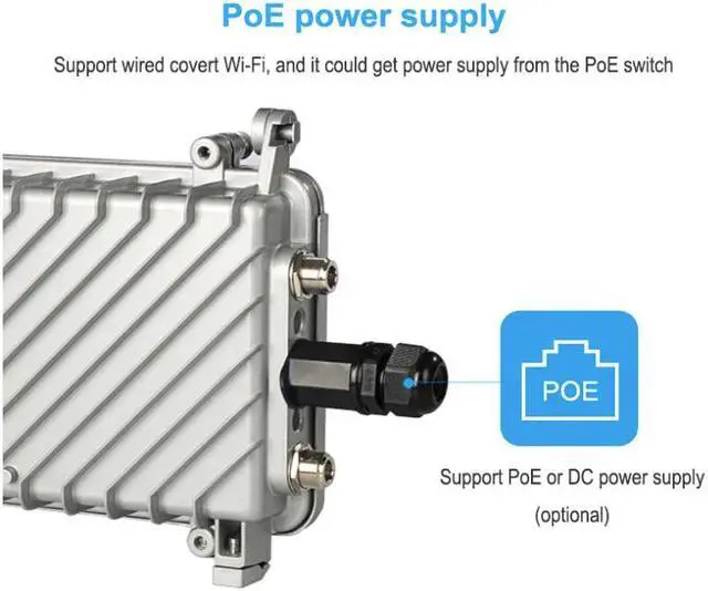 Main image of QCA9531 4G SIM Card Portable Wireless Router High Speed Outdoor POE 4G LTE Wireless AP Wifi Router FRP antenna 8dbi