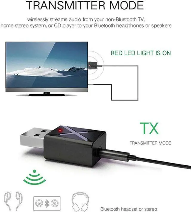 Alt view image 5 of 5 - 2 in 1 Wireless USB Bluetooth Adapter BT5.0 Dongle Music Audio Receiver Transmitter for PC/Computer/Smart Phone/Tablet