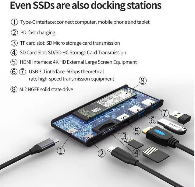 Alt view image 2 of 5 - USB 3.0 HUB ype C 3.1 Splitter Port USB C HUB to Adapter for MacBook Pro Laptop docking station SSD case Enclosure NGFF