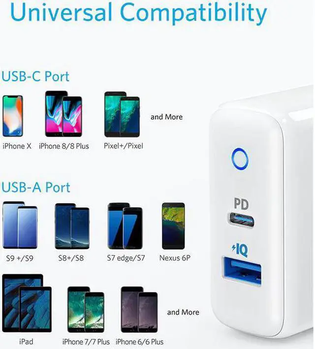 Alt view image 2 of 5 - 2-Port USB C Type C Wall Charger with 18W Power Delivery and 12W PowerIQ,PowerPort PD 2, LED Indicator for iPhone,iPad etc