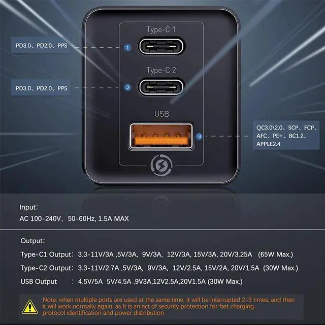 Alt view image 4 of 5 - GaN Charger 65W Quick Charge 4.0 PD Fast Charge AFC FCP Travel Charger For Macbook Pro For iPhone 11 X XS  Mate20
