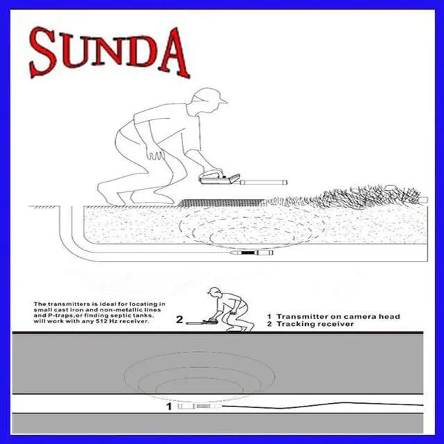 Alt view image 2 of 5 - set 512hz sonde pipe inspection camera 50meter cable 512hz transmitter &receiver ABS yellow box dvr video recording