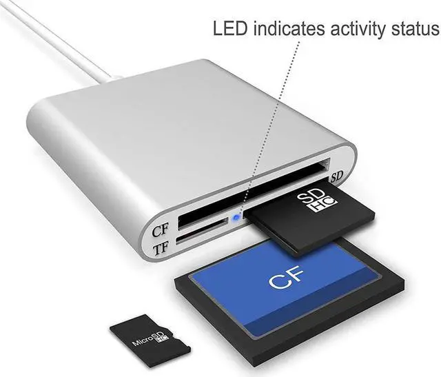 Alt view image 3 of 5 - 3-in-1 Type C USB 3.0 Memory Card Reader Writer Compact Flash Card Adapter For CF/SD/TF Micro SD/ Micro SDHC/MD/MMC/SDHC/SDXC