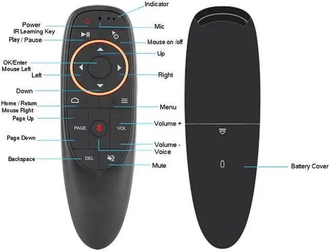 Alt view image 3 of 5 - S Voice Remote 2.4G RF Gyro Wireless Air Mouse with Microphone for X96 mini H96 MAX T95Q TX6 Android Flying squirrel