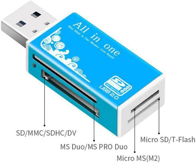 Alt view image 4 of 4 - Smart Card Reader Multi Memory Card Reader for Memory Stick Pro Duo Micro SD TF M2 MMC SDHC MS