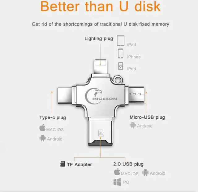 Alt view image 4 of 5 - Metal SD Card Reader microsd memory OTG Card adapter for iphone ios 6 7 8 x micro Android phone Computer Card Reader