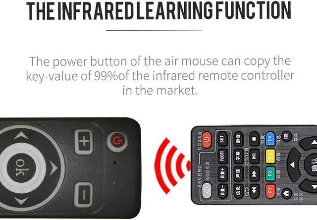 Alt view image 3 of 5 - Air Mouse Voice Remote Control With 2.4G USB Receiver Gyro Sensing Wireless Smart Remote Latest For Android TV BOX PC