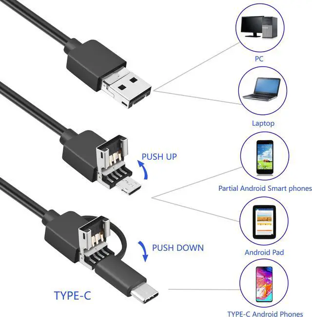 Alt view image 5 of 5 - 3 in 1 Endoscope IP67 Waterproof Borescope 8.0mm Inspection Snake Mini Camera 720P with USB Adapter for Android iphone