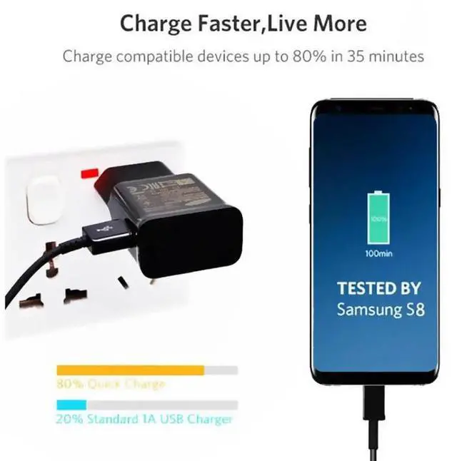 Alt view image 2 of 5 - For  S10 S9 S8 Plus Wall Fast charger Type C Cable For  20  Redmi Android Phone Fast Charging Travel Adapter