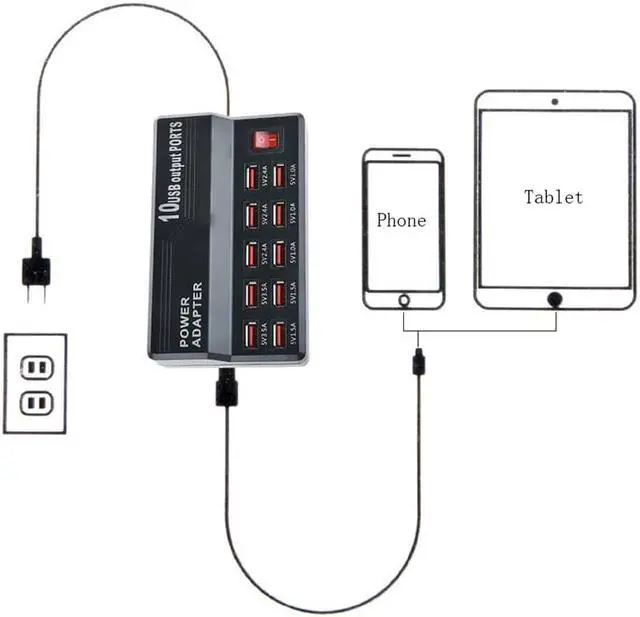 Alt view image 3 of 5 - 10 USB Power Fast Charge Station Port Charger For IPhone 7 5 5S 6 6S Plus IPad LG   AC Adapter Charger Socket