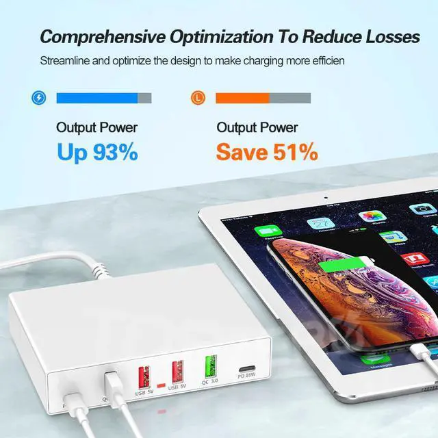 Alt view image 4 of 5 - 6 Ports PD Fast Charging USB Charger 18W QC3.0 PD 3.0 Phone Charger Station Multi-port Quick Charger for iPhone
