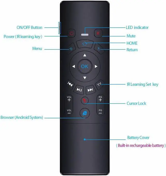 Alt view image 4 of 5 - T6 2.4G Wireless Mini keyboard Microphone 7 Colors Backlight Touchpad IR Learning Voice Air Mouse Remote Control for android tv