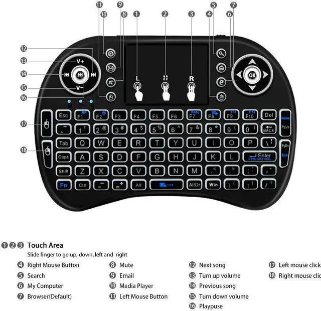 Alt view image 5 of 5 - 2.4Ghz Wireless Keyboard 7 color backlit i8 Mini Russian English 3 colour Air Mouse with Touchpad Remote Control Android TV Box
