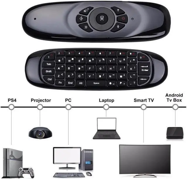 Alt view image 3 of 5 - 7 color backlit Russian English C120 Gyroscope Fly air mouse 6 Axis Sensor android Remote Control mini 2.4Ghz wireless keyboard