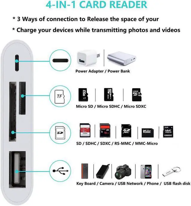 Alt view image 2 of 5 - 4 In 1 SD TF Card Camera Reader USB 2.0 OTG Adapter Cable Lightning To Micro SD Camera Trail Game Reader For IPhone IPad