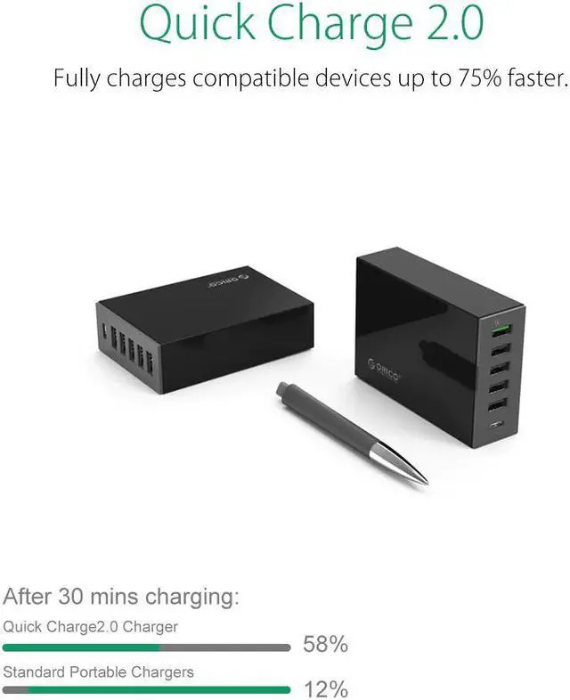 Alt view image 2 of 5 - USB Charger Type-C QC2.0 Quick Charger 6 port 5V2.4A 9V2A 12V1.5A Mobile Phone Charger for
