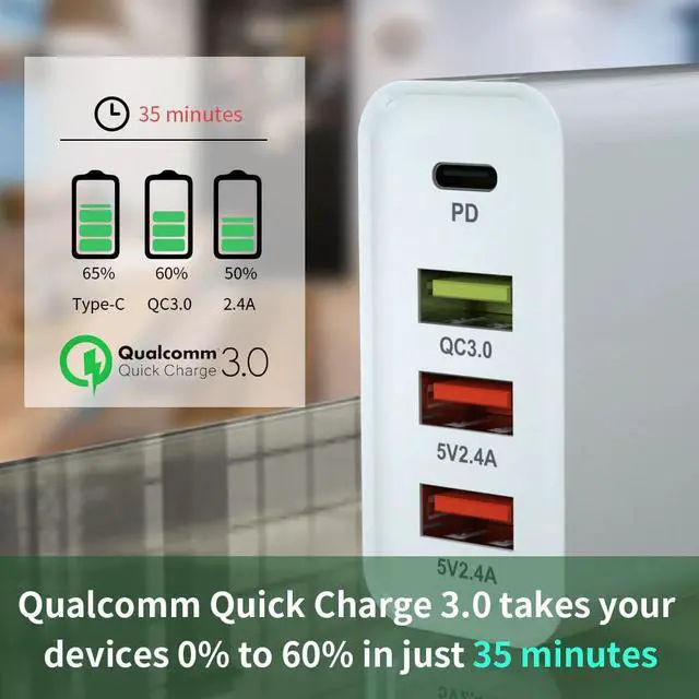 Alt view image 4 of 5 - 20V/3A 65W PD charger for macbook apple xiaomi huawei FCP QC 4.0 3.0 4 ports fast charging USB charger adapter 9V/2A US/EU