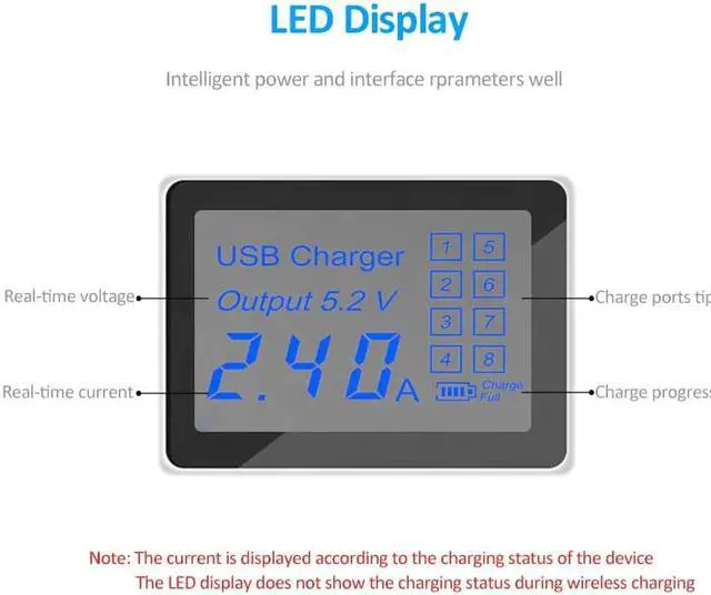 Alt view image 2 of 5 - QC3.0 LED Display USB Quick Charger 7 Port USB Desktop Wall Charger for Samsung S9 Xiaomi Mobile Phone Charger